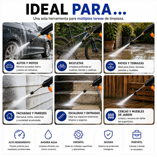Hidrolavadora Portátil Inalámbrica 48V Max | 2 Baterías + 5 Boquillas + Maletín de Transporte