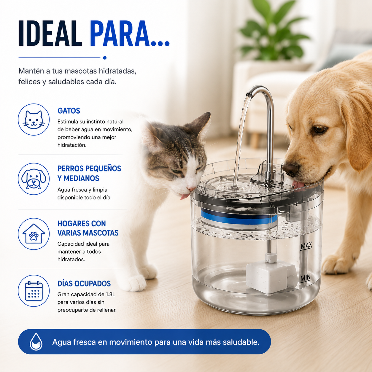 Fuente de Agua Automática para Gatos y Perros 1.8L | Bebedero con Doble Filtración