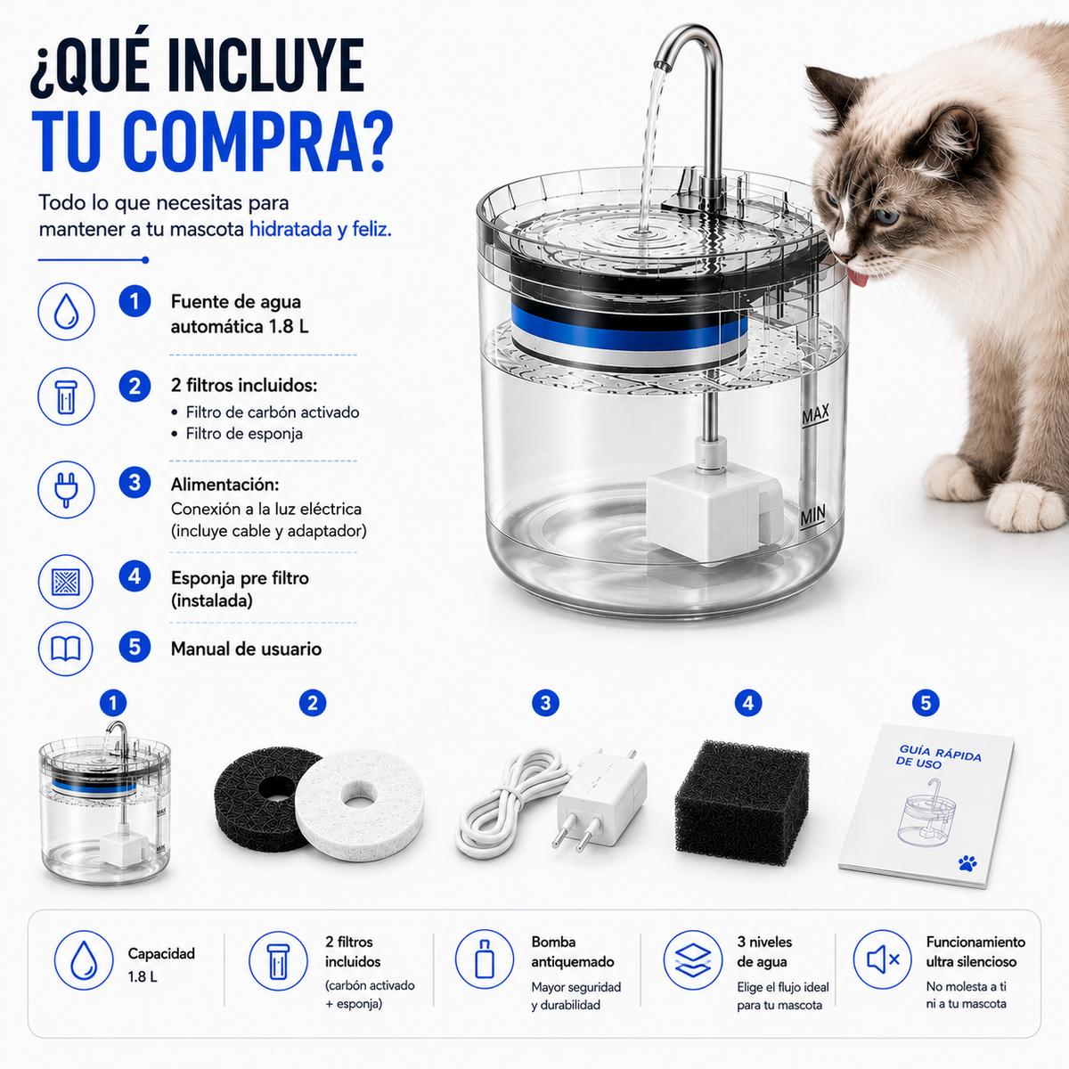 Fuente de Agua Automática para Gatos y Perros 1.8L | Bebedero con Doble Filtración