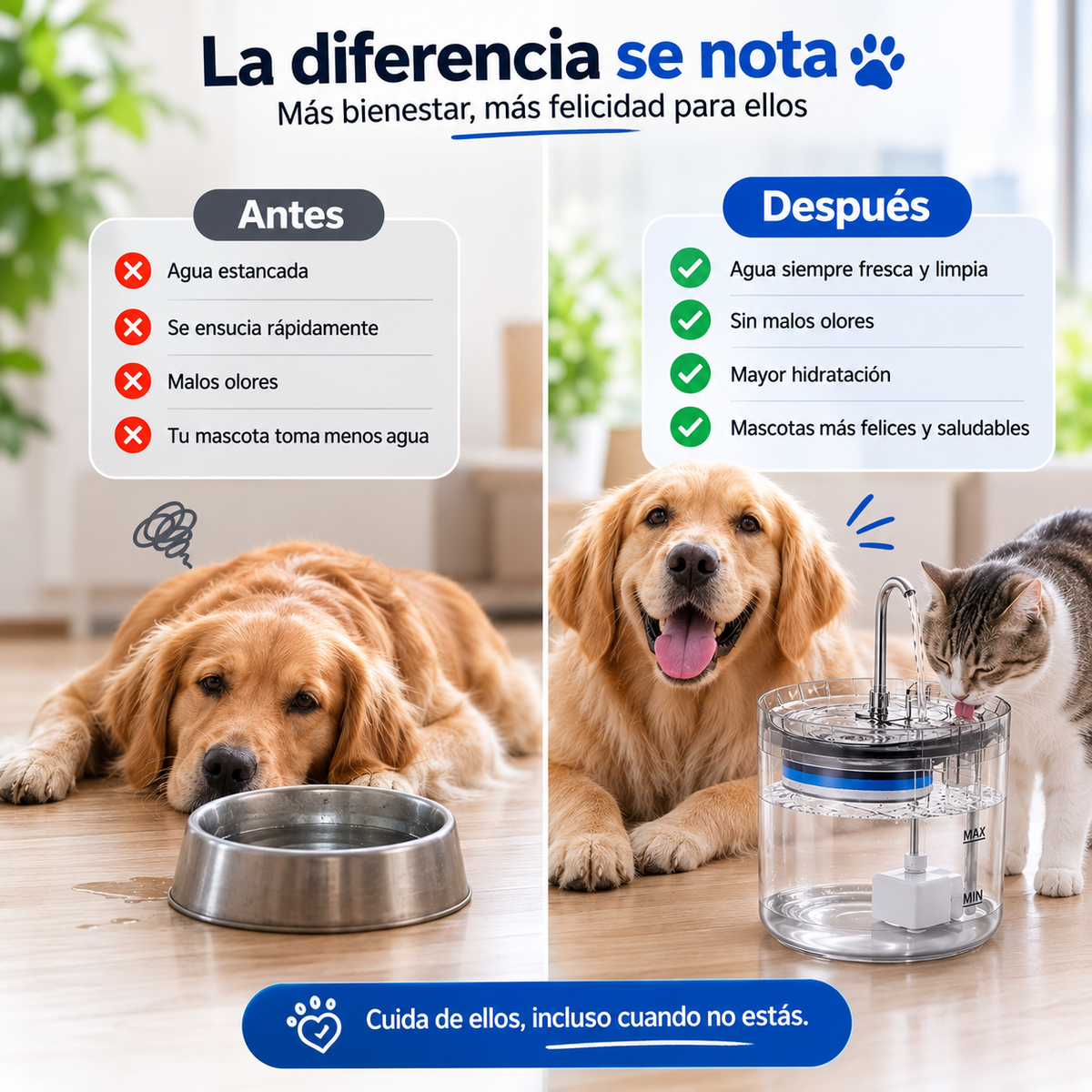 Fuente de Agua Automática para Gatos y Perros 1.8L | Bebedero con Doble Filtración